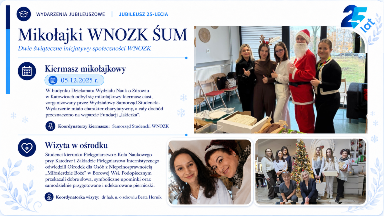 12 MIKOŁAJKI