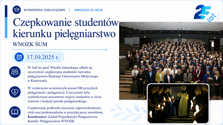 2. czepkowanie png