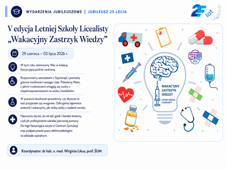24. wakacyjny zastrzyk wiedzy – plany